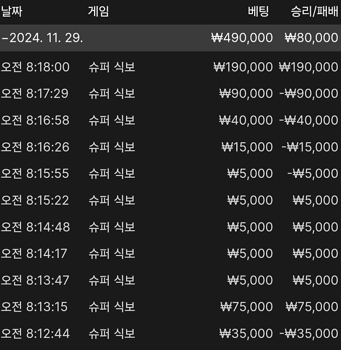 파라존(헤라) 후기