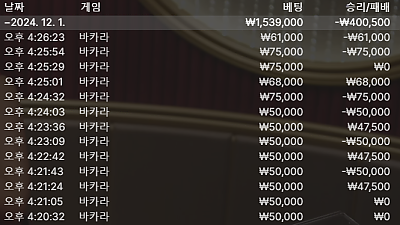 파라존(구 헤라) 후기 12월01일 두번째